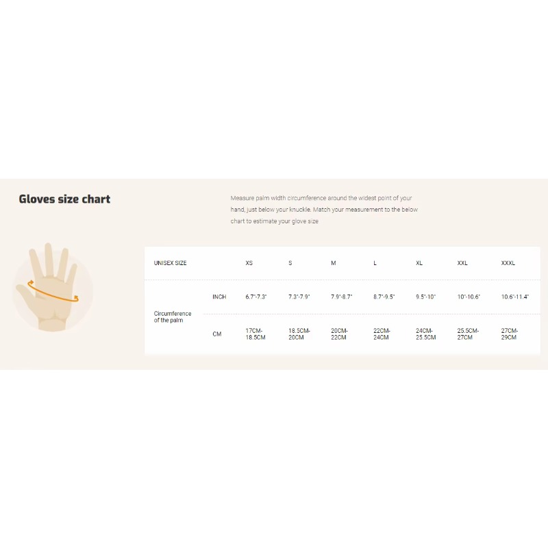 Guanti ad alta resistenza agli - Work Glove Impact recensione e prezzo